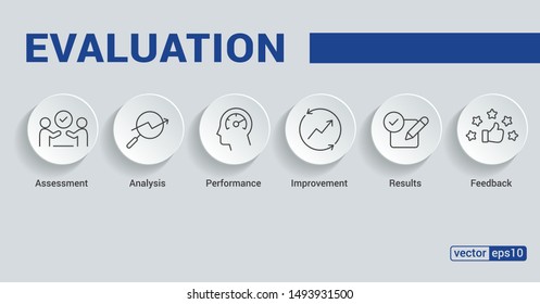 	
Banner Evaluation Concept. Assessment, Analysis, Performance, Improvement, Results And Feedback Vector Illustration Concept.