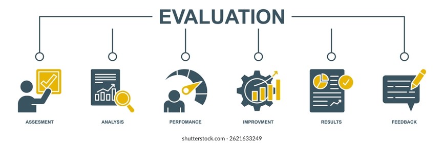 Banner evaluation concept. Assessment, Analysis, performance, improvement, results and fedback vector illustration concept.