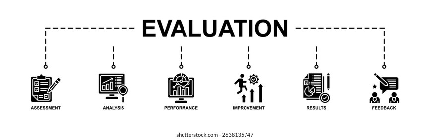 Banner evaluation concept. Assessment, Analysis, performance, improvement, results and fedback vector illustration concept. Glyph Style