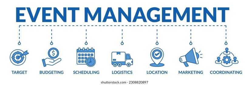 Banner of event management web vector illustration concept with icons of target, budgeting, scheduling, logistics, location, coordinating