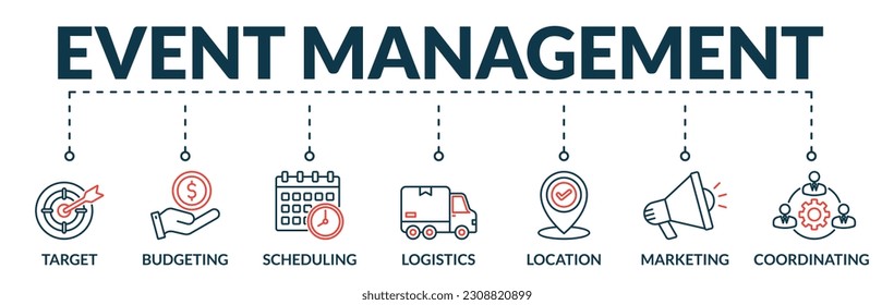Banner of event management web vector illustration concept with icons of target, budgeting, scheduling, logistics, location, coordinating