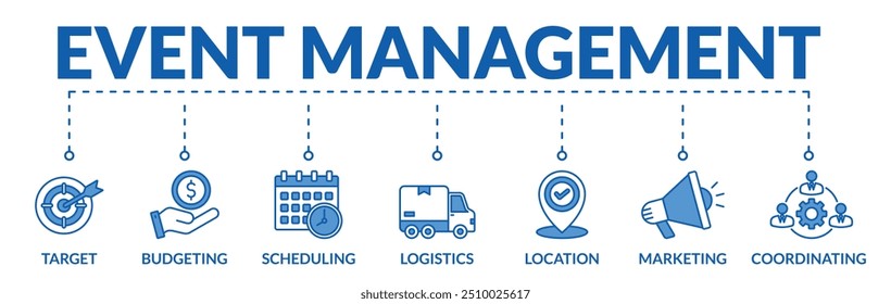 Banner of event management web vector illustration concept with icons of target, budgeting, scheduling, logistics, location, coordinating
