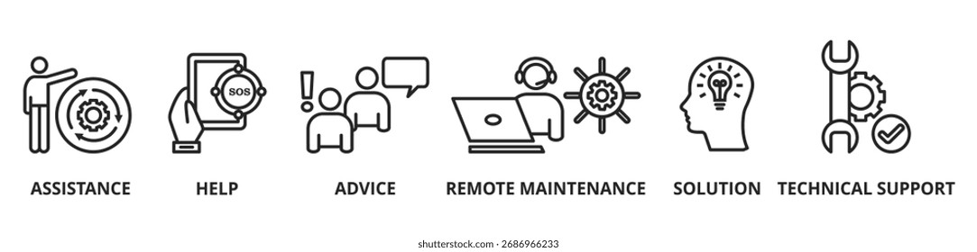 Anuncio del concepto de experto en TI. Experto en TI, Asesoramiento o Servicios de Tecnología de la Información. Ilustración vectorial