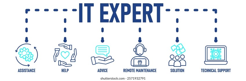 Banner of IT Expert, Information Technology Advice, Services or technical support - vector illustration concept with icon