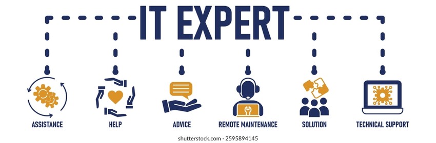Banner of IT Expert, Information Technology Advice, Services or technical support - vector illustration concept with icon