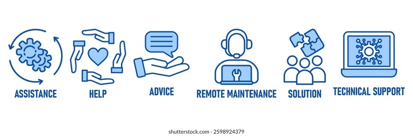 Banner of IT Expert, Information Technology Advice, Services or technical support - vector illustration concept with icon