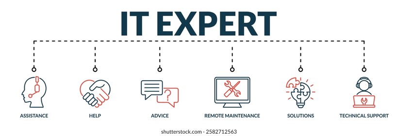 Banner of it expert, web vector illustration concept with lineal icons of assistance, help, advice, remote maintenance, solutions, technical support