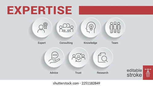 Banner expertise concept. Expert, consulting, knowledge, team, advice, trust and research vector illustration concept. Editable stroke EPS 10.