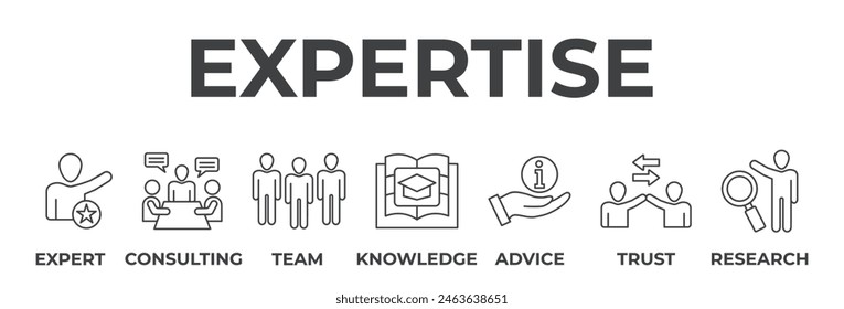 Banner Expertise concept. Expert, consulting, knowledge, team, advice, trust and research. Vector illustration with keywords and icons