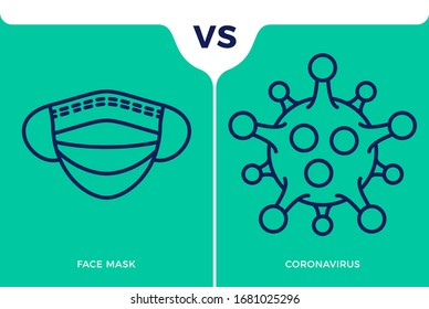Banner face mask icon vs or versus coronavirus concept protection covid-19 sign vector illustration. COVID-19 prevention design background.