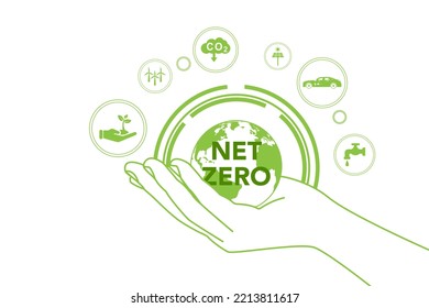 Banner, flat, icon, net zero, zero emissions concept by 2050, long term strategy for net zero emissions target, no toxic gas (vector illustration)