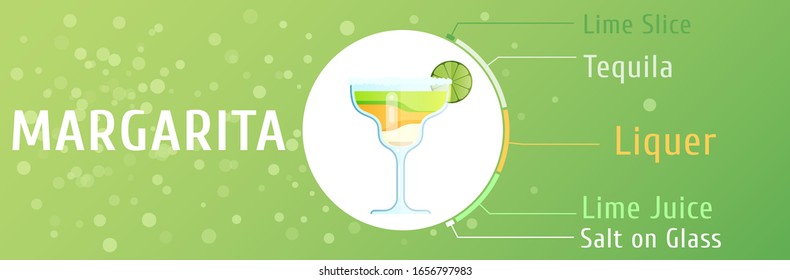 Banner with fresh spring Margarita cocktail with recipe. Bar infographics for menus and advertising flyers. Trendy stylish flat design.