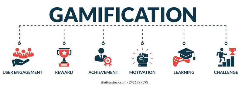 Banner de gamificación concepto de ilustración vectorial web con iconos de participación del usuario, recompensa, logro, motivación, aprendizaje, desafío