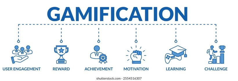 Banner of gamification web vector illustration concept with icons of user engagement, reward, achievement, motivation, learning, challenge