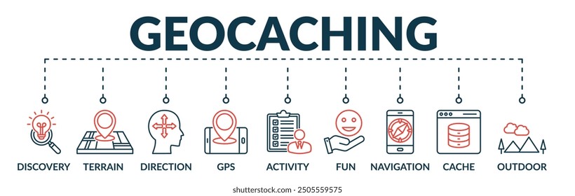 Banner of geocaching web vector illustration concept with icons of discovery, terrain, direction, gps, activity, fun, navigation, cache, outdoor