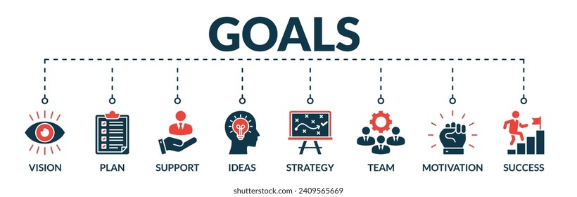 Banner of goals web vector illustration concept with icons of vision, plan, support, ideas, strategy, team, motivation, success