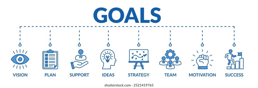 Anuncio de objetivos Concepto de Ilustración vectorial de Web con íconos de visión, Plan, Asistencia, ideas, estrategia, equipo, motivación, éxito
