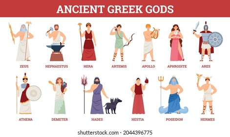 Banner with goddesses and gods ancient greek mythology. Set of famous characters of olympian pantheon. Flat cartoon vector illustration on white.