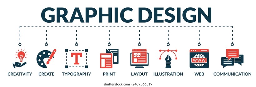 Banner of graphic design web vector illustration concept with icons of creativity, create, typography, print, layout, illustration, web, communication