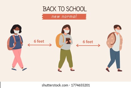 Banner Group Of Modern Kids Different Race In Protective Masks With Backpacks Walking Keeping Social Distance. Primary School Pupils During Coronavirus Pandemic. Flat Vector Cartoon Illustration.