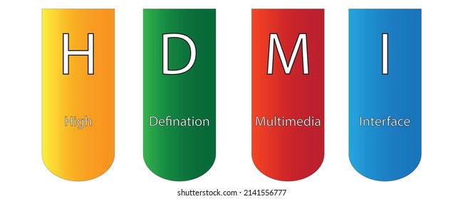 Un banner de anacrónimo Hdmi con definición - electrónica Ilustración , vector , icono  