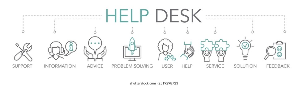 Banner of help desk, customer service and support concept. Personas represent the similarities of consumer groups or segments. Keywords and editable thin line vector icons two-tone