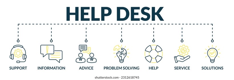 Banner of help desk web vector illustration concept with icons of support, information, advice, problem solving, help, service, solutions