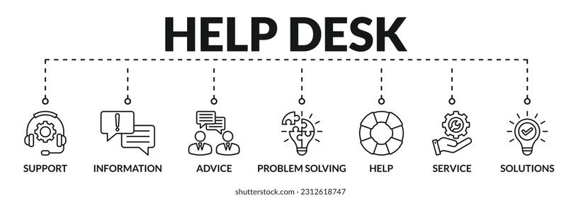 Banner of help desk web vector illustration concept with icons of support, information, advice, problem solving, help, service, solutions