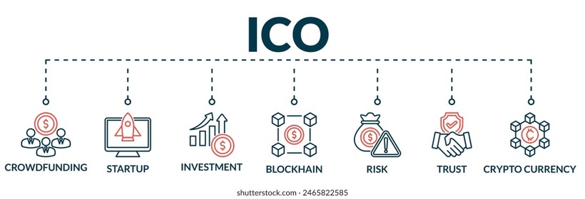 Banner of ico ( Initial Coin Offering ) web vector illustration concept with icons of crowdfunding, startup, investment, blockchain, risk, trust, crypto currency
