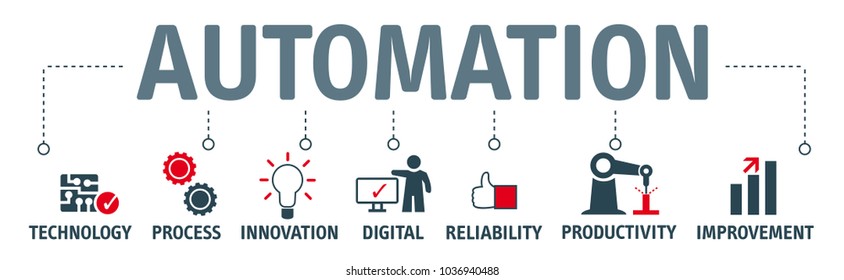 Banner with icons about automation as an innovation improving productivity, reliability and repeatability in systems or processes