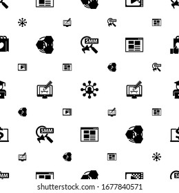 banner icons pattern seamless. Included editable filled Social Marketing, Affiliate marketing, Encoding, AI Pattern, Webdesign, front end icons. banner icons for web and mobile.
