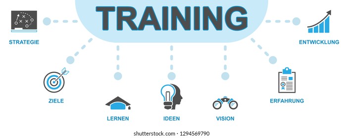 Banner with Icons - Training (with German Inscription)
