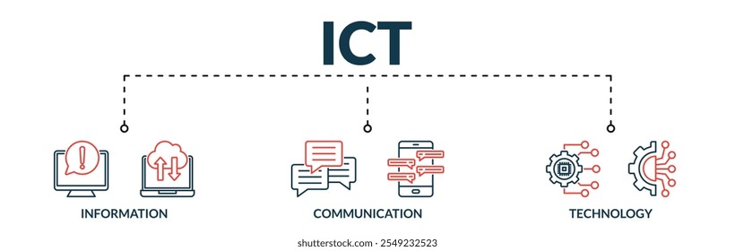 Banner do conceito de ilustração vetorial web ict com ícones de informação, comunicação, tecnologia