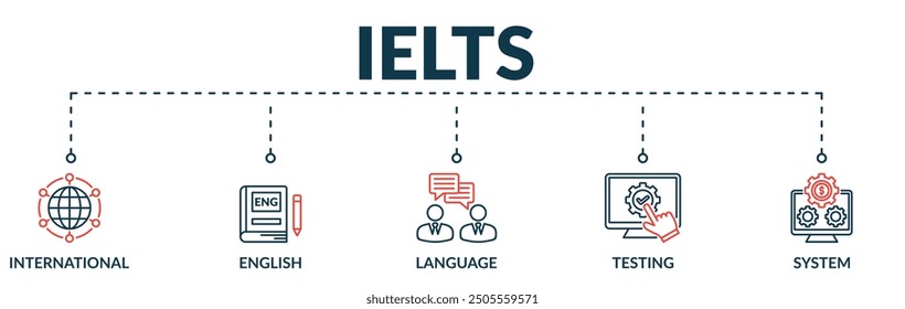 Banner of IELTS web vector illustration concept with icons of international, English, language, testing, system
