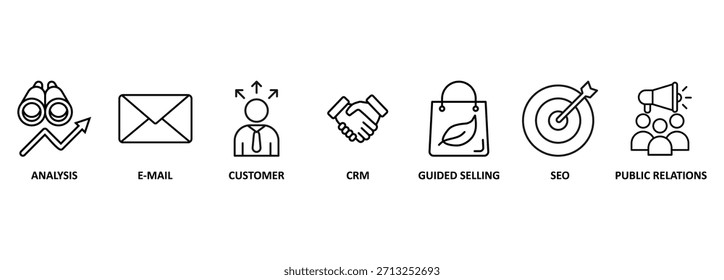 Banner des Inbound-Marketing Web-Vektorgrafik-Konzept mit Symbolen der Analyse, E-Mail, Kunde, crm, geführten Verkauf, SEO, Öffentlichkeitsarbeit
