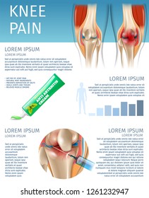 Banner Infographics Knee Pain Treatment Methods. 3d Vector Image Anatomy Joint Human Knee Before and After Treatment. Anti Arthritis Cream Natural Mint Extract. Injection Drug in Affected Area