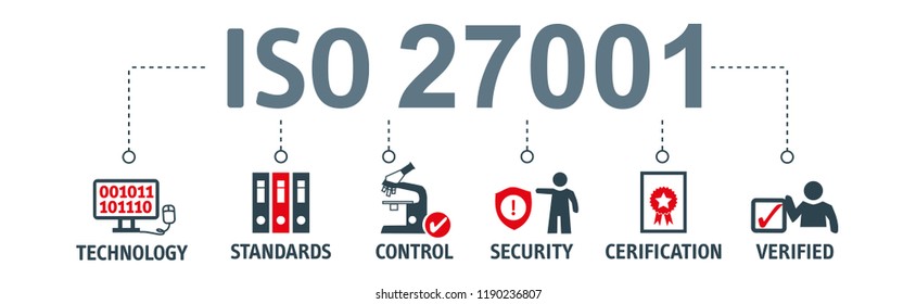 Banner Information Security. International Organization For Standardization, Requirements, Certification, Management, Standard, Iso27001 Vector Illustration Concept