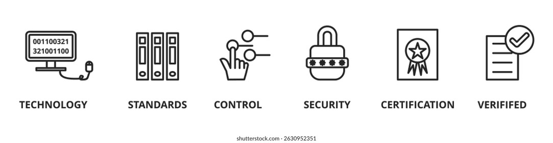 Banner Information Security. International Organization for Standardization, requirements, certification, management, standard, iso27001 vector illustration concept