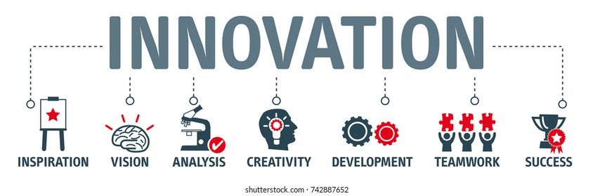 Banner innovation concept with icons - Shutterstock ID 742887652
