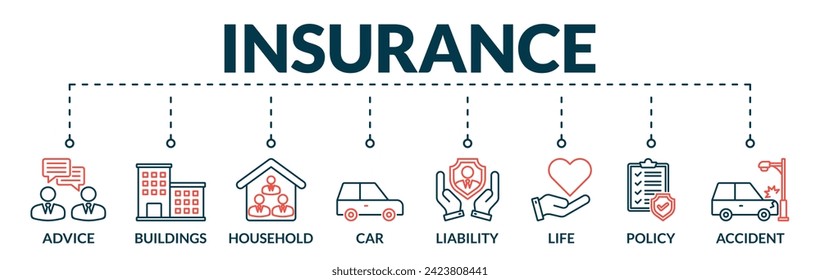Banner of insurance web vector illustration concept with icons of advice, buildings, household, car, liability, life, policy, accident