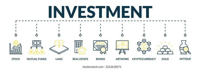 Banner of investment web vector illustration concept with icons of stock, mutual funds, land, real estate, bonds, artwork, cryptocurrency, gold, antique