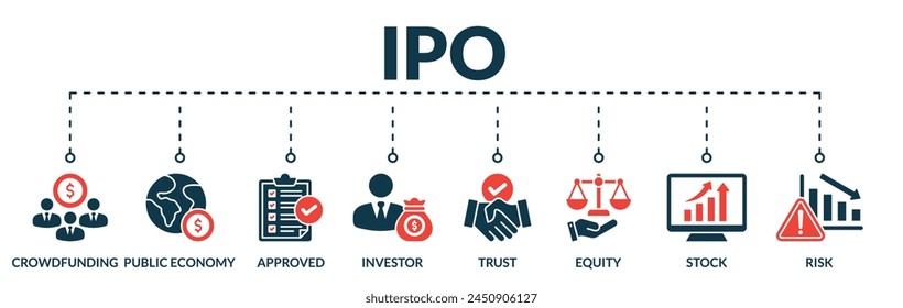 Anuncio del concepto de Ilustración vectorial de Web de la opi oferta pública inicial con iconos de crowdfunding, economía pública, aprobado, inversor, fideicomiso, patrimonio, acciones, riesgo
