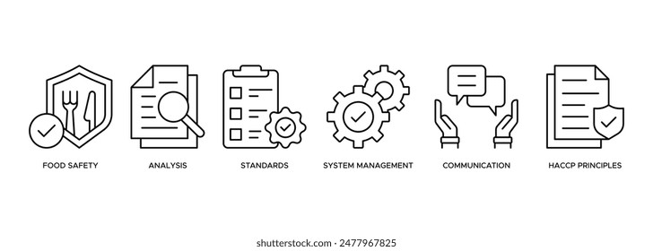 Anuncio ISO 22000 concepto de seguridad alimentaria. ilustración con Palabras claves e iconos para la norma de seguridad alimentaria con icono de análisis, normas, gestión del sistema, comunicación y principios haccp