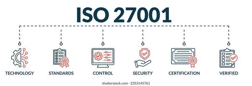 Banner of iso 27001 web vector illustration concept information security management system (ISMS) with icons of technology, standards, control, security, certification, verified