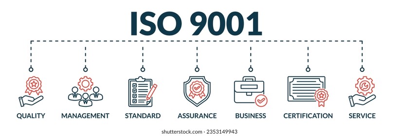 Banner of iso 9001 web vector illustration concept with icons of quality, management, standard, assurance, business, certification, service