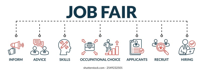 Banner of job fair web vector illustration concept with icons of inform, advice, skills, occupational choice, applicants, recruit, hiring