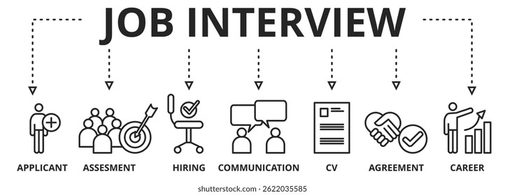 Banner job interview vector illustration concept with keywords and icons