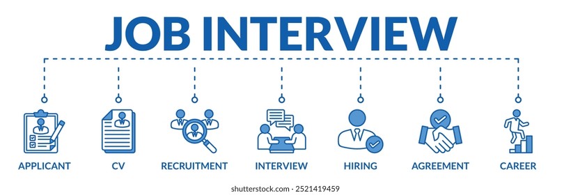 Banner of job entrevista web vetor ilustração conceito com ícones de candidato, cv, recrutamento, entrevista, contratação, acordo, carreira
