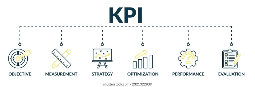 Banner of key performance indicator (KPI) web vector illustration concept with icons of objective, measurement, strategy, optimization, performance, evaluation