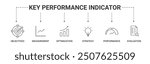 Banner Key Performance Indicator with objectives, measurement, optimization, strategy, performance, evaluation icon vector illustration